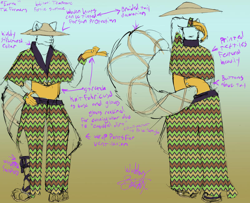 A fashion concept for an alien world based on elementes. This outfit Depicts Earth.